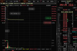 两个两双！戈登14分11篮板&穆雷18分11助攻